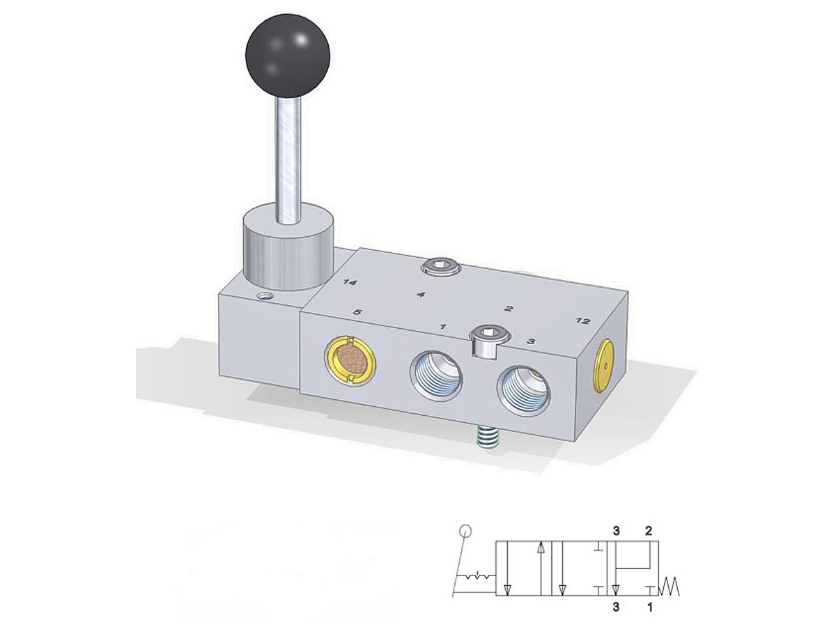 3/3 pákový ventil s kombináciou mono- a bistabilnej funkcie
