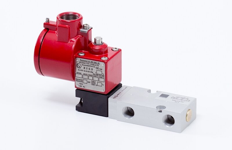 Ventily do výbušného prostredia